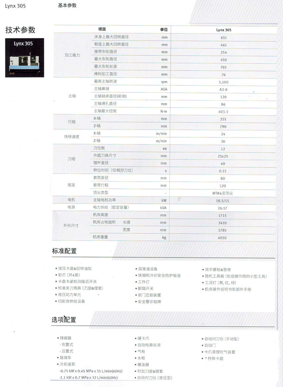 廈(sha)門數控車床